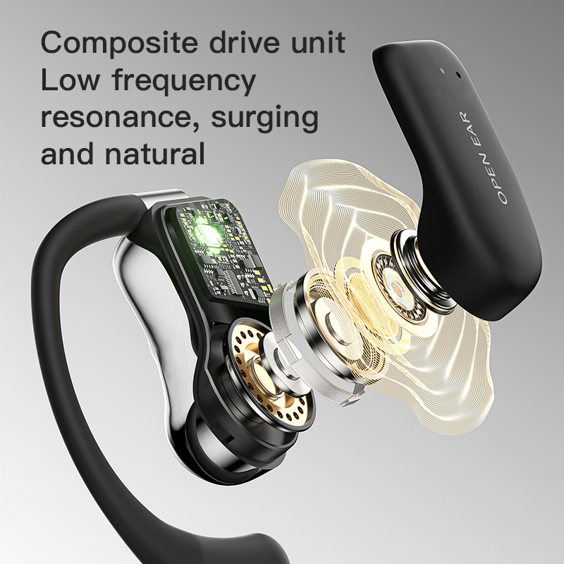 Bluetooth Wireless 5.3 Ear Hook Open Air Conduction Earphone