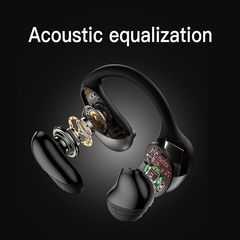 New Arrivals OWS Stereo Sports Headset Reduction Noises Ear Open Business Wireless Headphones Bluetooth